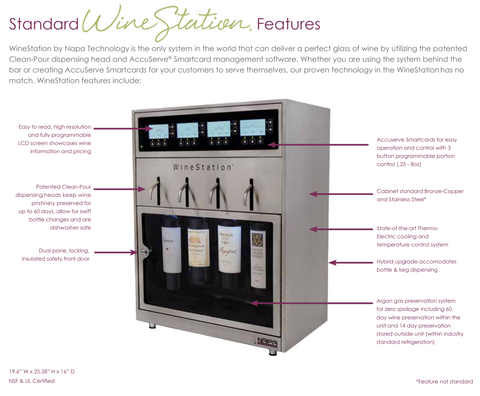 Napa Technology WineStation Pristine PLUS Wine Preservation System Appliance NTMX4H